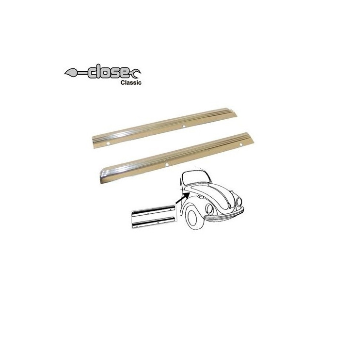 Kit de baguette alu